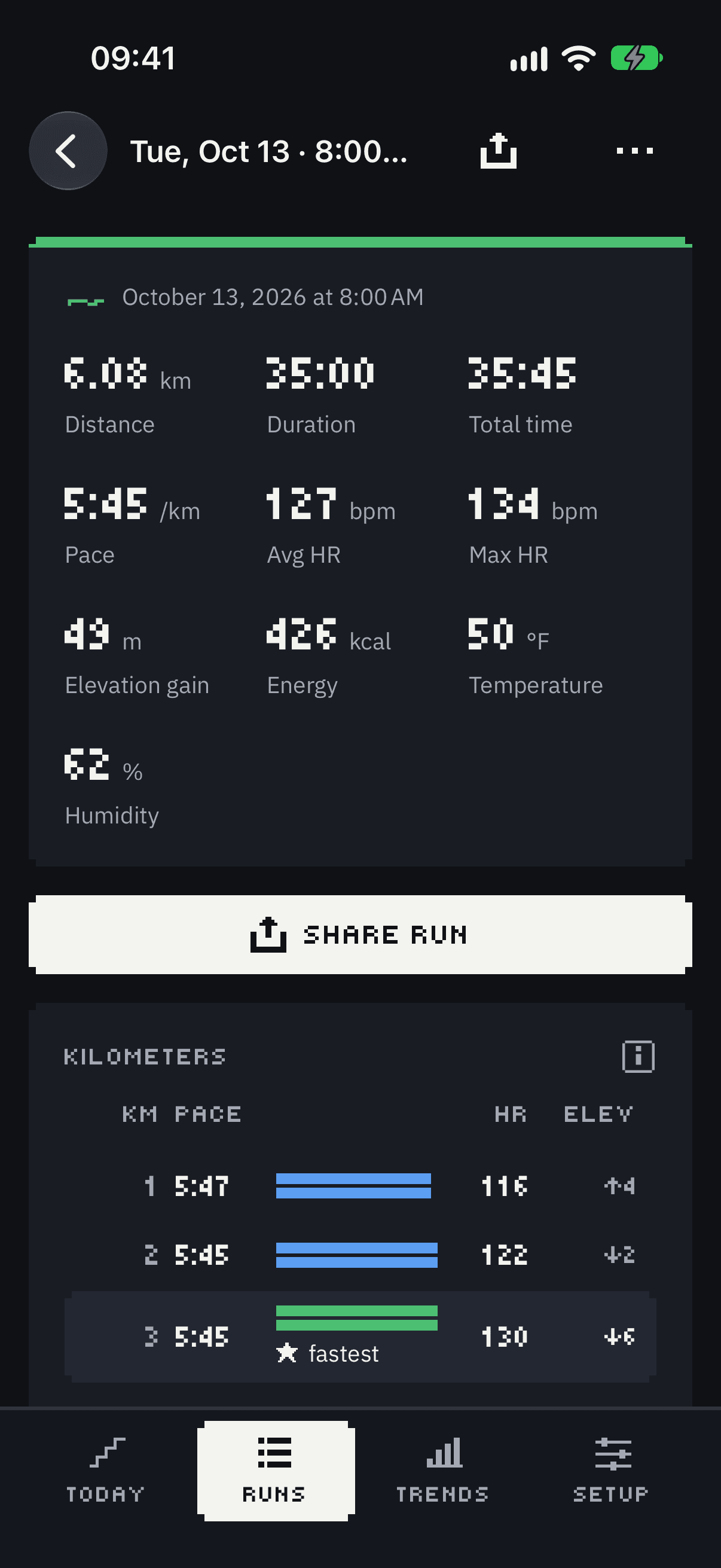 Run detail